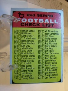 1968 Topps Football #219b Checklist: 132-218 CL, VAR  68-069 - Picture 1 of 2