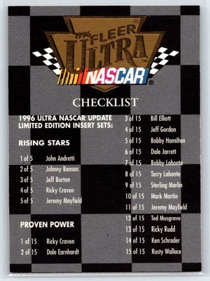 1996 Fleer Ultra Update Checklist (Inserts) #U100 - Image 1 of 2