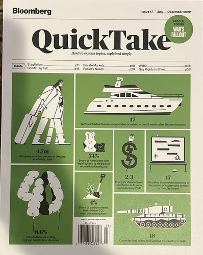 Bloomberg QuickTake Magazine July - Dec 2022 Issue 17 | eBay