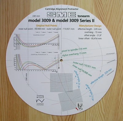 Transportador de alineación de cartuchos para brazos SME 3009 Series I y II