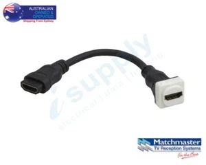 Clipsal Compatible HDMI v1.4 Wall Plate Wallplate Mech Insert 05MM-WA09 - Picture 1 of 4