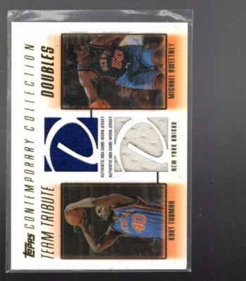 A2260- 2003-04 Topps Contemporary Collection Team Tribute Thomas Sweetney /250 - Image 1 of 2