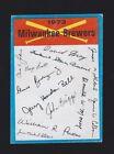 1973 Topps MILWAUKEE BREWERS Team Checklist Blue Border MARKED