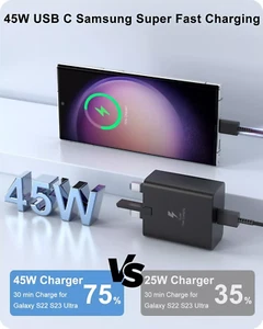 45W Type C Fast Charger Plug PD Plug Cable For Galaxy S23 Plus S24 S22 S21Note20 - Picture 1 of 12