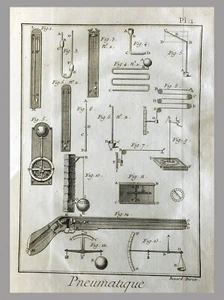 (P1) 1779 Engraving with passepartou PNEUMATIQUE - DIDEROT (06870) - Picture 1 of 1