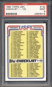 1984 Topps USFL Football Checklist 1-132 #132 PSA 9 MINT ( 9.10GPA SET BREAK ) - Picture 1 of 2