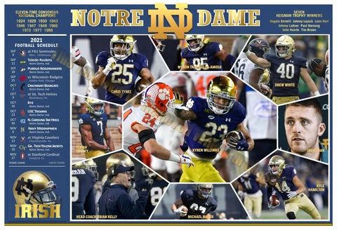 NOTRE DAME FIGHTING IRISH 2021 19”x13” PICTORIAL FOOTBALL SCHEDULE POSTER Cover