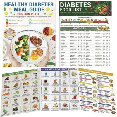 3pcs/set Diabetes Food List Healthy Meal Guide Glucose Food Chart Plan Handbook