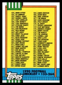 Tarjeta de fútbol americano Topps Checklist 133-264 CL #498 1995 de los New England Patriots - Imagen 1 de 2