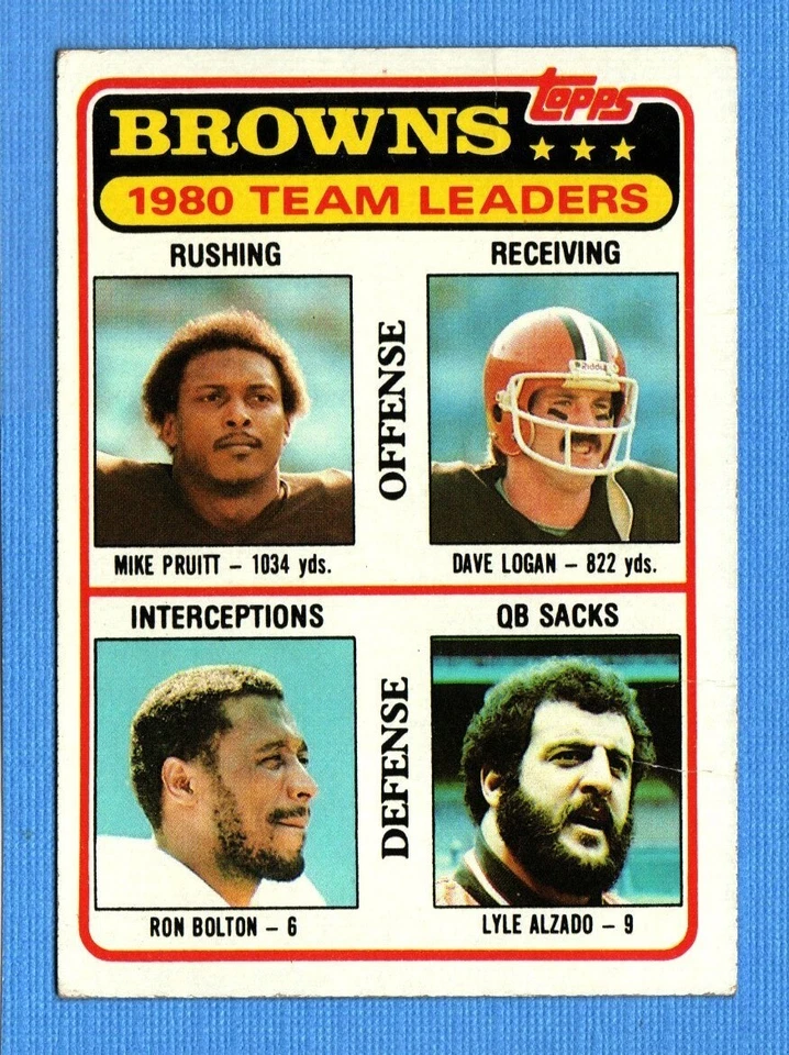 1981 Topps #113 Lyle Alzado/Mike Pruitt/Dave Logan/Ron Bolton Browns TL Marked - Image 1 of 1
