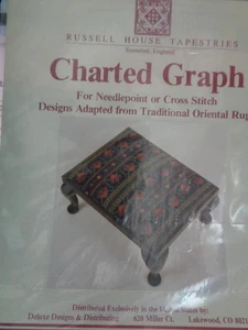 Russell House Tapestries Charted Graph Needlepoint Cartar Stool - Picture 1 of 4