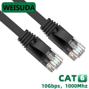 Outdoor CAT6 Ethernet cable 1Gbps RJ45 LAN network cable weatherproof black - Picture 1 of 10