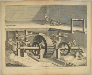  MECHANIK Getriebe Zahnräder Original Kupferstich um 1770 Maschinenbau INGENIEUR - Bild 1 von 4