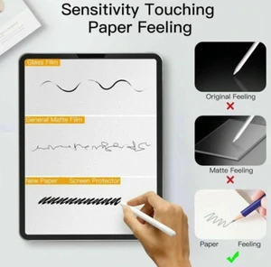 Transparentes Papier wie Displayschutzfolie matt PET entspiegelt für Apple iPad - Bild 1 von 19