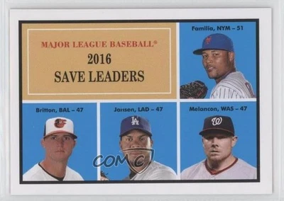 2016 Throwback Thursday #TBT Online Exclusive /374 Zach Britton Kenley Jansen - Image 1 of 2