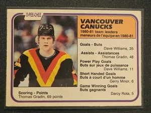 81-82 O-Pee-Chee Thomas Gradin Scoring Leaders 🚨🚨🚨 Vancouver Canucks - Picture 1 of 2