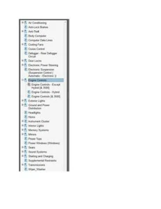 Chevrolet Silverado 1500 2005 Color Wiring Diagram Scematic V8 5.3L 2WD pdf - Picture 1 of 1