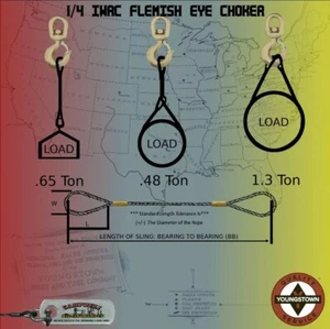 Halsband Schlinge Drahtseil 1/4 Zoll x 5 Fuß IWRC Flämisches Auge Takelage Holzfäller Abschleppkran - Bild 1 von 6