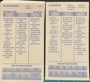 Houston Colt 1963 .45s, béisbol Strat-o-matic, SADV, como nuevo, las 27 cartas - Imagen 1 de 1