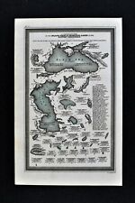 1834 Carey Map World Lakes Black Sea Caspian Aral Chad Geneva Constance Ladoga