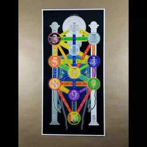 Tree of Life Kabbalah Tree Of Life Poster Meditation Tarot Cards Yoga Magic - Picture 1 of 2