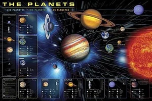 IMPRESIÓN ARTÍSTICA Los Planetas - Imagen 1 de 1