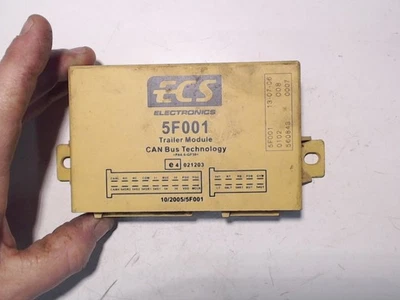 CENTRALINA VARI VW Caddy III (2KA,2KH,2CA,2CH) Van 1.9 TDI (BLS) 2004 E4021203 - Immagine 1 di 2