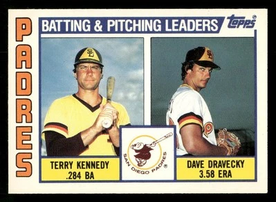 1984 Topps Tiffany Padres Leaders / Checklist Terry Kennedy / Dave Dravecky #366 - Image 1 of 2