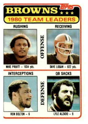 1981 Topps #113 Mike Pruitt / Dave Logan / Ron Bolton / Lyle Alzado - Image 1 of 2