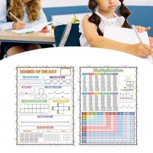 2Pcs Dry Erase Multiplication Chart Math Supplies for Kids Classroom Teacher - Picture 1 of 7