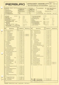 Hoja de datos datos de ajuste Solex 34 PIC-6 / PICT carburador VW Derby Polo Golf 60PS - Imagen 1 de 2