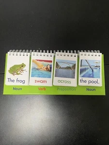 Sentence Flips Doublesided Flip Stand Ages 46 Vocabulary & Grammar K1 New - Picture 1 of 5