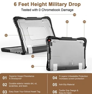 100 Stück - Lenovo 100E G4 robuste stoßfeste Hartschalenkoffer - offene Box - Bild 1 von 8