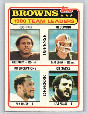 1981 Topps #113 Browns Team Leaders - Mike Pruitt / Lyle Alzado - Image 1 of 2