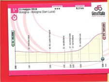 2019 Panini 102nd TOUR OF ITALY - Trading Card No. C1