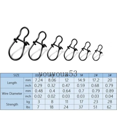 100pcs Fishing Duo-lock Snap Stainless Steel Nice Snaps Tackle Connector 000#-3# - Image 1 of 4