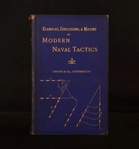 1885 Examples Conclusions Maxim Modern Naval Tactic Bainbridge-Hoff Folding Maps - Foto 1 di 9