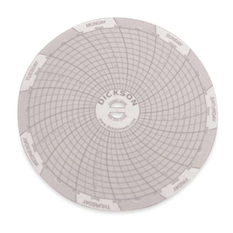 DICKSON C036 Circular Paper Chart, 7 day, 60 pkg 1LXK3 - Image 1 of 1