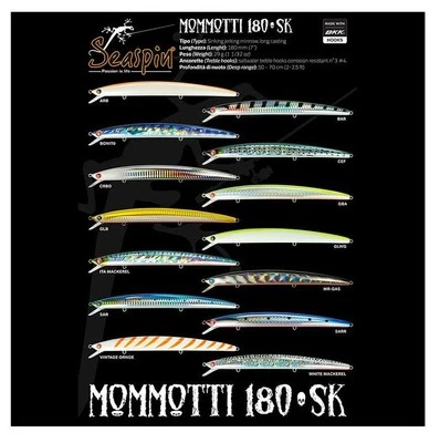 ARTIFICIALE SPINNING MOMMOTTI 180 SK SEASPIN ESCA LONG JERK LURE BARRACUDA SERRA - Immagine 1 di 4