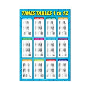 Times Tables Poster 1-12 A3/A2 | Kids Maths Wall Chart for Home School Classroom - Picture 1 of 4
