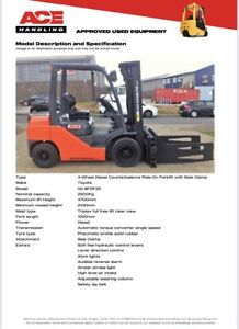 Toyota 2.5t Container Spec With Bale Clamp Hire-£72.50pw Buy-£12,995 HP-£64.90pw