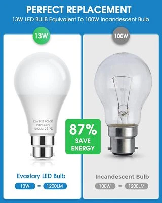 LED Light Bulb Non Dimmable B22 Bright 1200 Lumen 6000K Daylight White 13W 4 PCS - Image 1 of 4