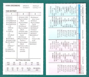 Gemas de diamante Strat-O-Matic SOM 40s - 1940 Detroit Tigers - Imagen 1 de 5