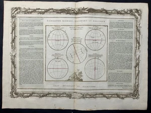 DISTRIBUITION LIGHT ON EARTH 1786 DE LA TOUR & DESNOS UNUSUAL ANTIQUE MAP - Picture 1 of 1