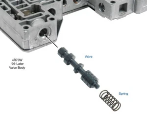 Sonnax 76948-12K Transmission Elevated Pressure Regulator Spring & Valve Kit - Picture 1 of 6