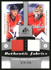 2010-11 SP Game Used Authentic Fabric Dual #AF2GV Mike Green Semyon Varlamov/100