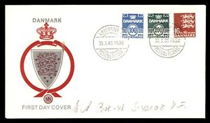 Mayfairstamps Denmark FDC 1983 Coat of Arms Kobenhavn First Day Cover aaj_62165