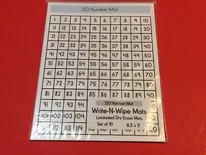 120 Number Mat - Laminated Dry Erase Mats - Picture 1 of 4