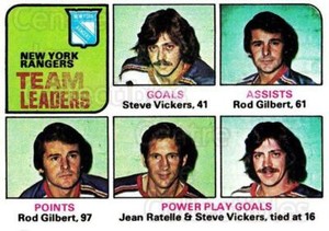 1975-76 Topps #324 Steve Vickers, Rod Gilbert, Jean Ratelle