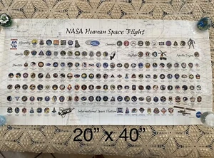 40 Years 1963-2003 .."NASA Human Space Flight" Poster (2 sided, 20" x 40") -Rare - Foto 1 di 2